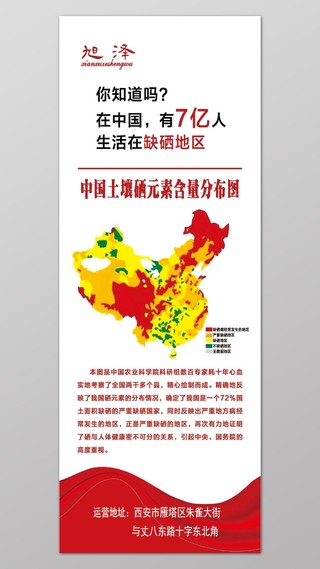 大气红色飘带中国土壤硒元素含量分布图宣传展板